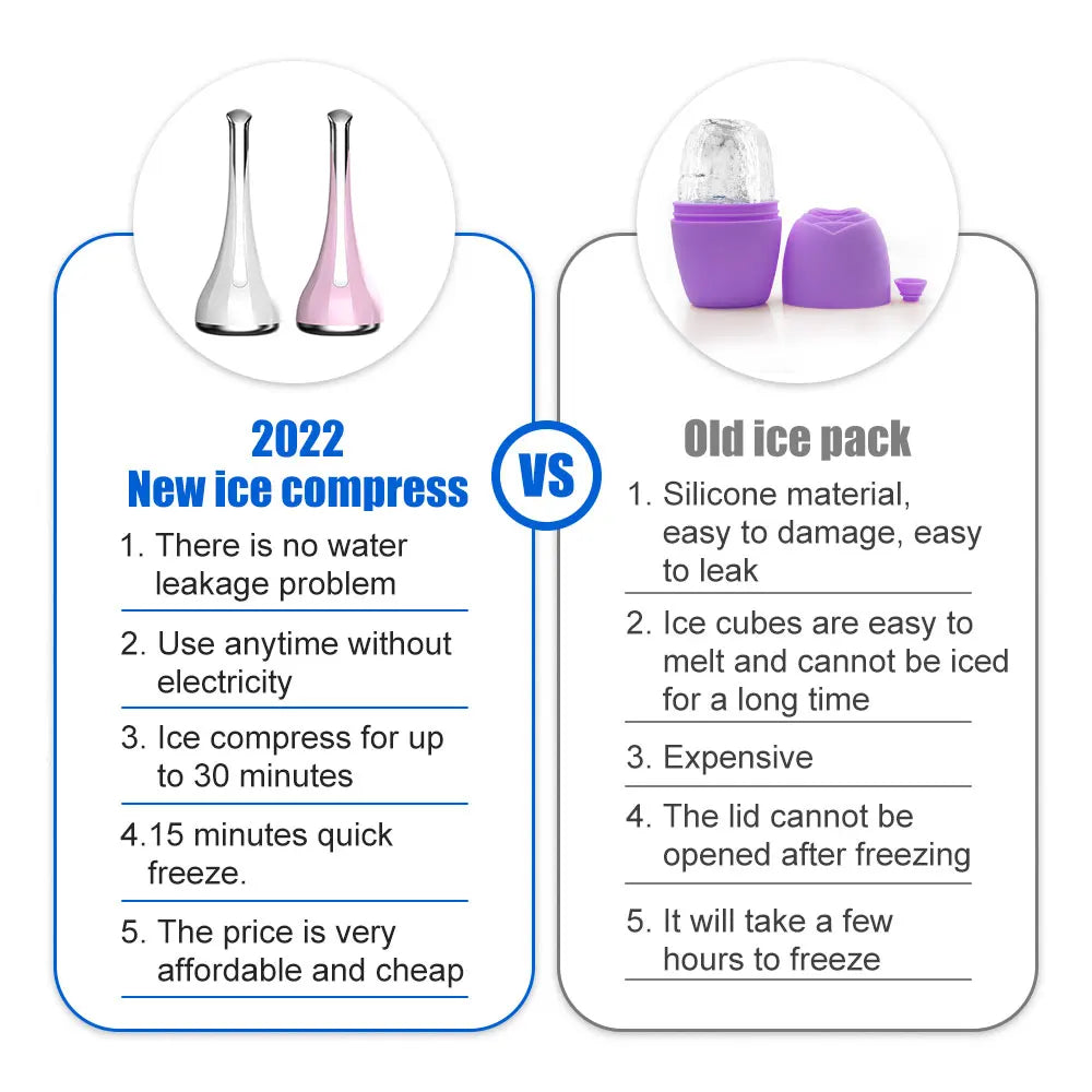 Ice Globe Face Roller Tightening Redness Soothing Salon Ice Globes Facial Massager Ice Roller Skin Care Tools Beauty Skincare