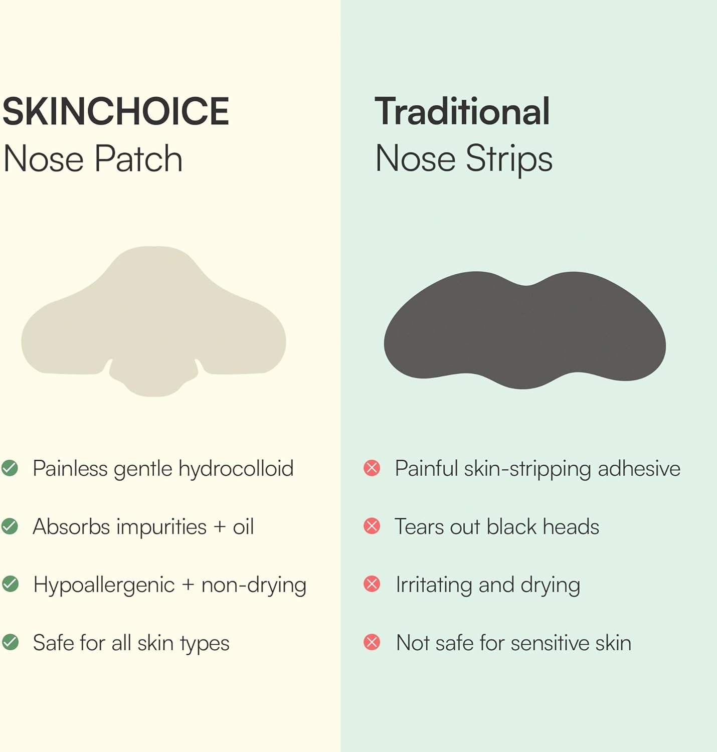 SKIN CHOICE Nose Pore Strips - Patch Nasal Hydrocolloïde Pour Déboucher Et Rétrécir Les Pores, Éliminer Les Impuretés, L'Acné Et Les Boutons, Prévenir Les Points Noirs Végétalien (10 Unité)