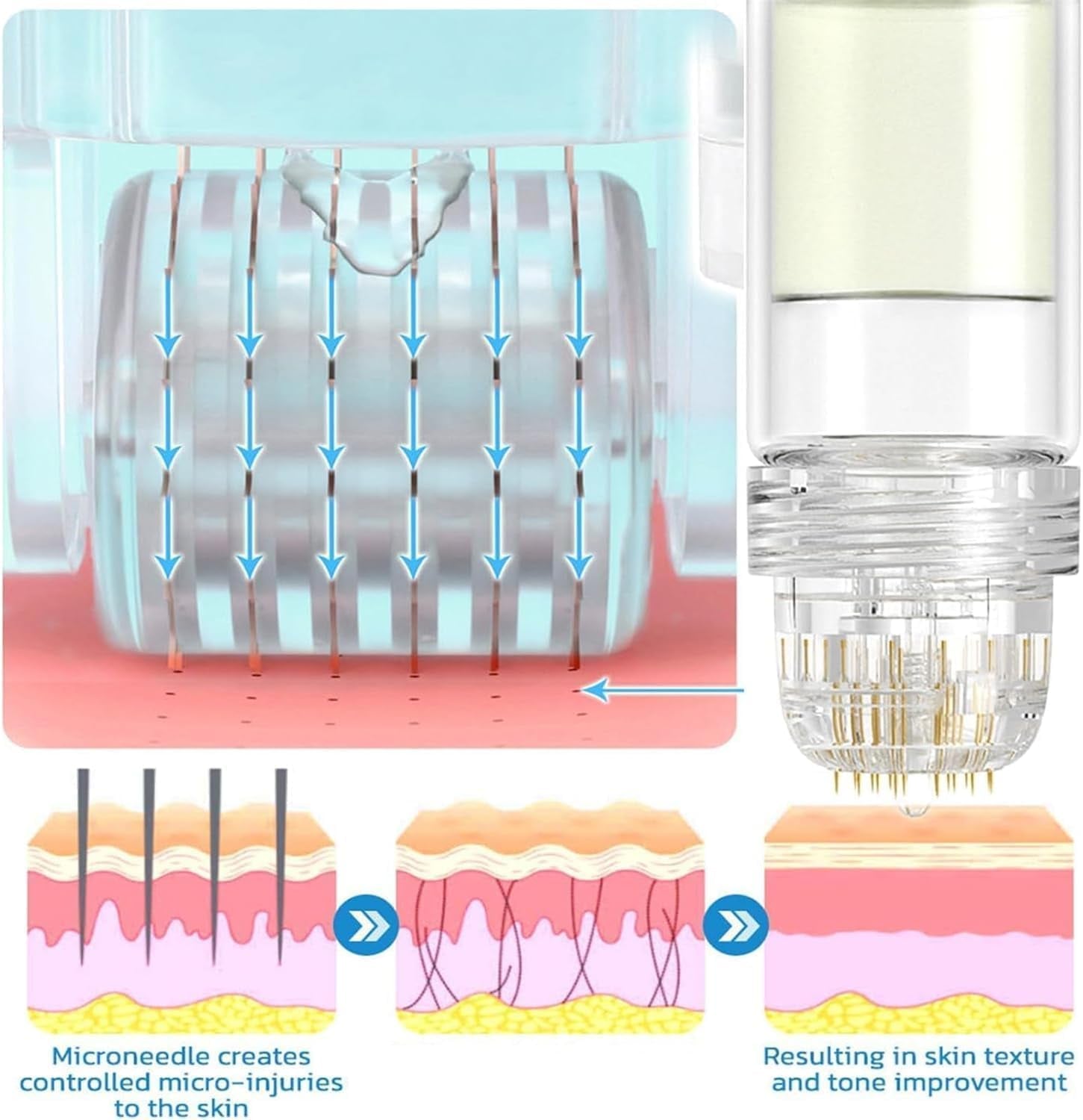 Système De Micro-Perfusion Pour Les Lèvres, Micro Système Pour Le Visage, Système Facial Avec Sérum, Rouleau De Microfléchettes À L'Acide Hyaluronique Pockmarksheal, Sérum Pour Peau Lisse (3 Pièces)