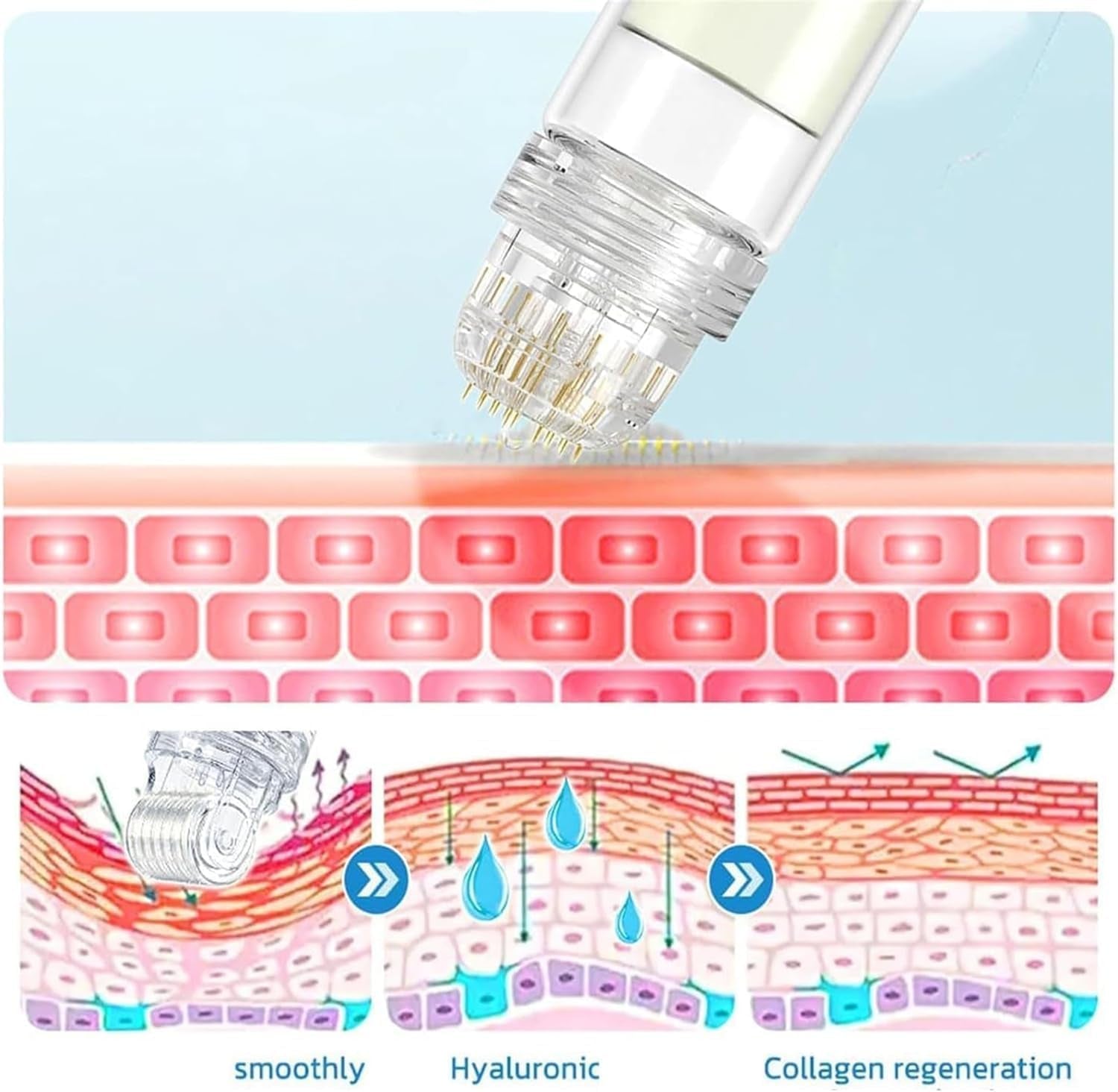 Système De Micro-Perfusion Pour Les Lèvres, Micro Système Pour Le Visage, Système Facial Avec Sérum, Rouleau De Microfléchettes À L'Acide Hyaluronique Pockmarksheal, Sérum Pour Peau Lisse (3 Pièces)