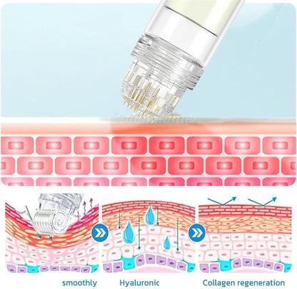 Système De Micro-Perfusion Pour Les Lèvres, Micro Système Pour Le Visage, Système Facial Avec Sérum, Rouleau De Microfléchettes À L'Acide Hyaluronique Pockmarksheal, Sérum Pour Peau Lisse (3 Pièces)